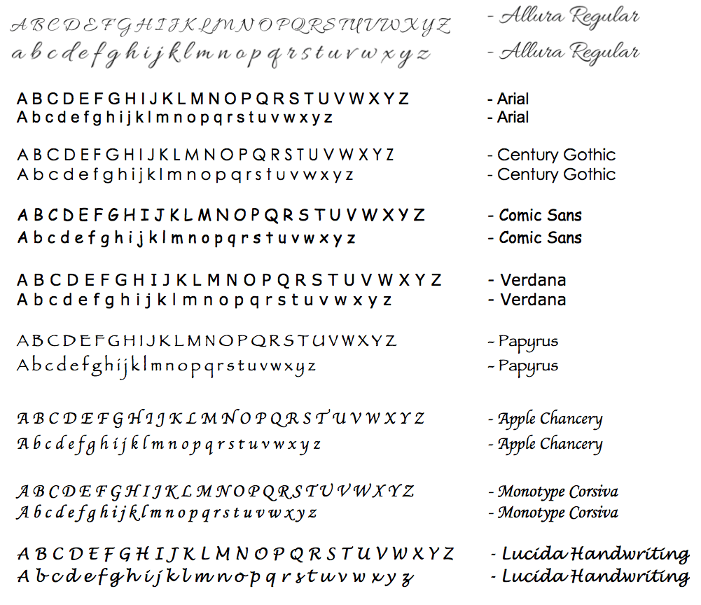 Comparison of different font styles including Arial, Century Gothic, Comic Sans, Verdana, Papyrus, Apple Chancery, Monotype Corsiva, Lucida Handwriting